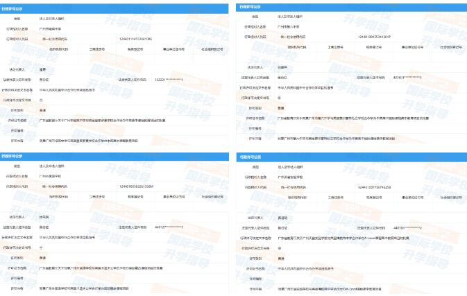 广州哪些高中有中外合作办学项目？中外合办项目哪所学校比较好？