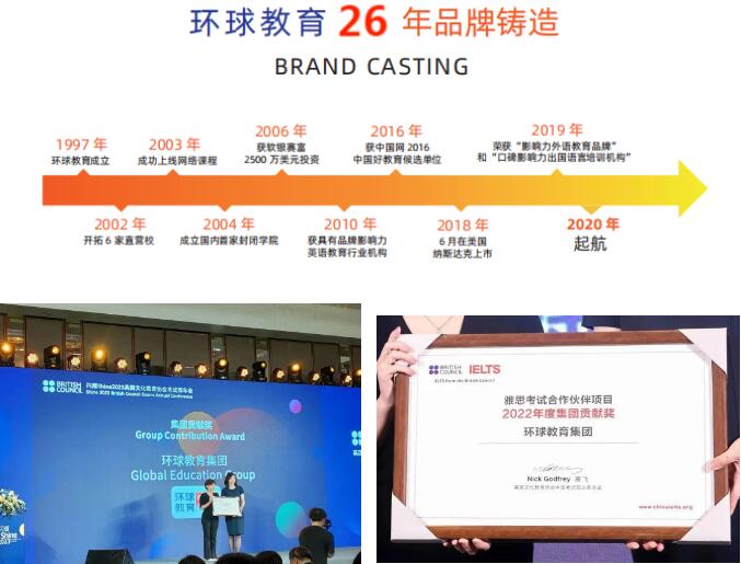 为什么广州环球教育有这么多雅思9分满分学员？