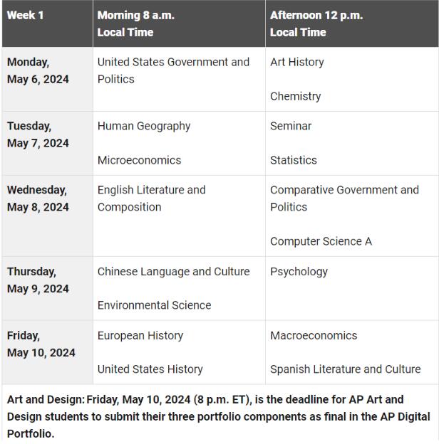 2024年AP考试时间更新，美国各高校AP学分置换