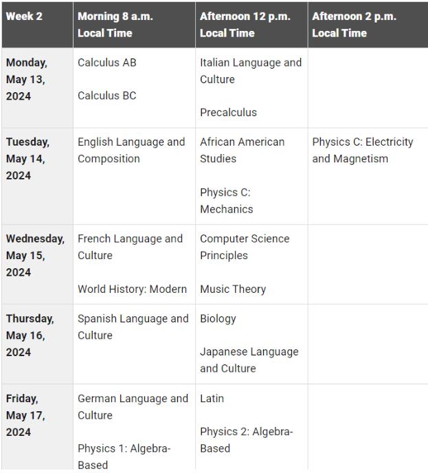 2024年AP考试时间更新，美国各高校AP学分置换