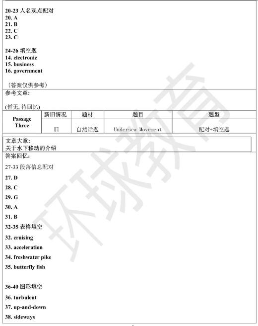 2023年6月3日雅思阅读机经