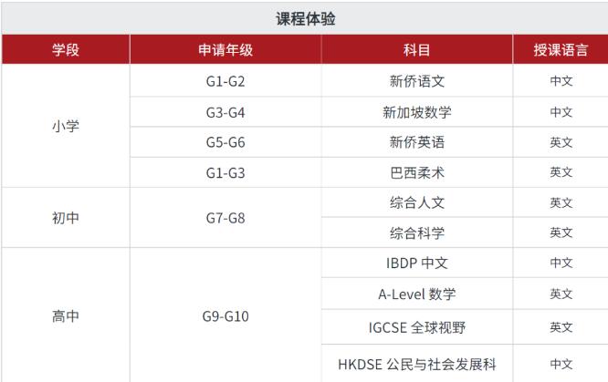 中考后国际学校！广州新侨学校本学年最后一场开放日！ALevel、DSE、IB、AP均可体验！