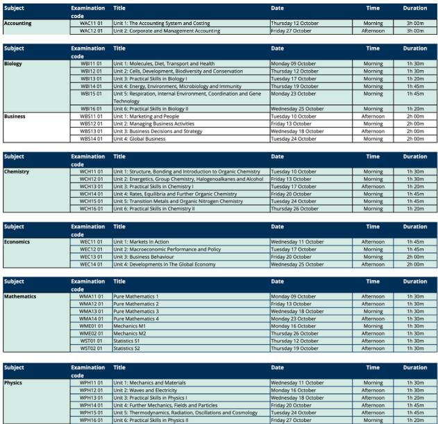 汇总！2023年IGCSE/A-Level秋季大考报名&考试时间表！