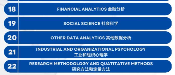 利好！美国官宣新增8个STEM专业！H-1B数量增加一倍！中国赴美留学签证暴涨44%！