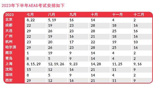 8月AEAS考试在即，高分秘籍奉上，快来get！