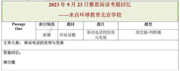 2023年9月23日雅思阅读机经