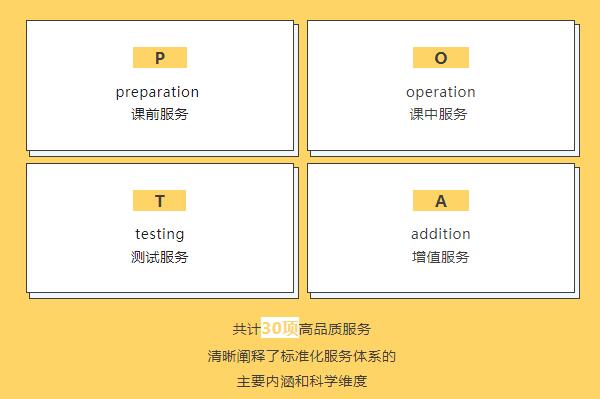 课堂之外，广州环球教育帮助学生成长的30个细节