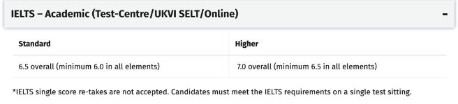 常年霸榜世界TOP100，发现英国这8所大学的内在美