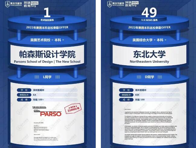 澳大利亚留学成功案例｜跨专业录取昆士兰大学战略传播专业！广州环球留学科学规划