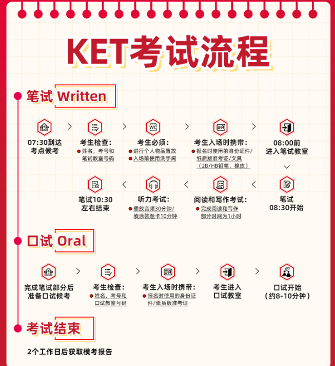 2024年广州环球KET/PET/FCE全真模考安排！