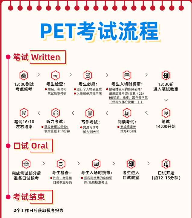2024年广州环球KET/PET/FCE全真模考安排！