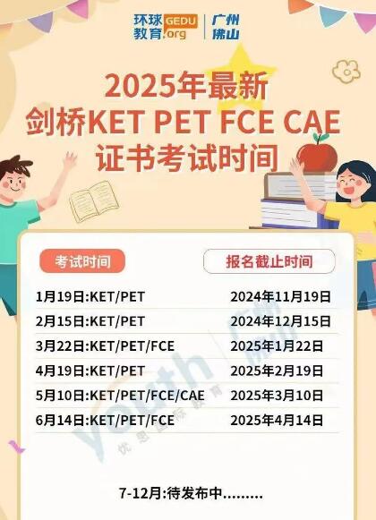 2025上半年KET/PET/FCE/CAE考试时间！牢记报考关键点！早规划早备考 