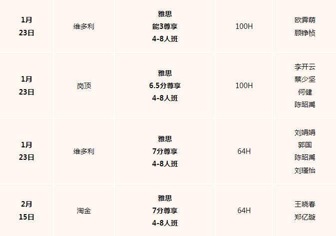 广州雅思名师班！广州环球教育雅思能3/5.5/6.5/7分班课招生中，名师阵容首曝光