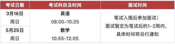 1月6日启动！深国交公布25年最新招生安排，共招450人！