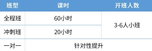 低龄可冲！入门国际竞赛必选的袋鼠数学竞赛到底是什么？含金量有多高？一文帮你理清