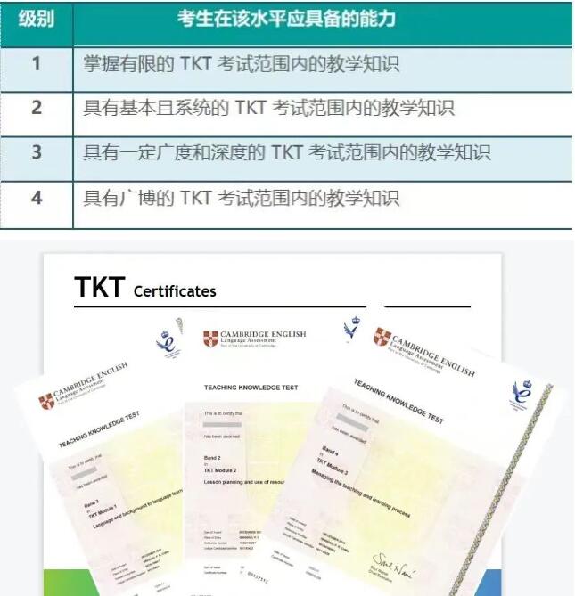 广州环球教育剑桥TKT考试开始报名啦！抓紧时间抓紧机会