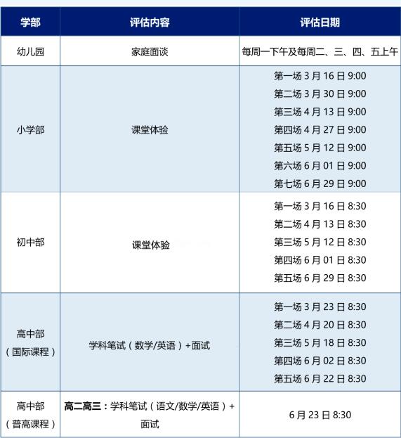 广东碧桂园学校2024年秋季招生通道开启，招生到录取全流程公布！