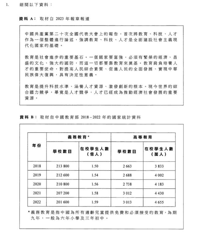 2024HKDSE公民与社会科考题回顾，居然还有这些变化，你都知道吗？