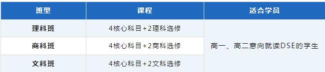 广州环球国际部HKDSE课程开放学位招生啦