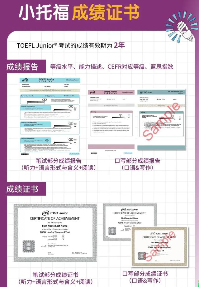 小托福：衡量“牛娃”英语水平的重要成绩，已成为报考国际学校的新砝码？到底有多香？