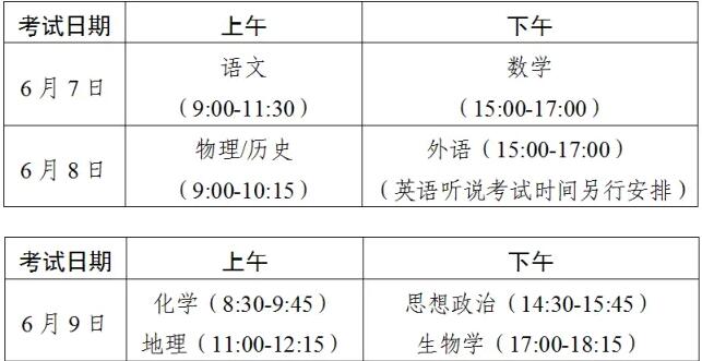 2024年广东省高考时间定了！暑假怎么安排？雅思解锁孩子未来更多可能性！