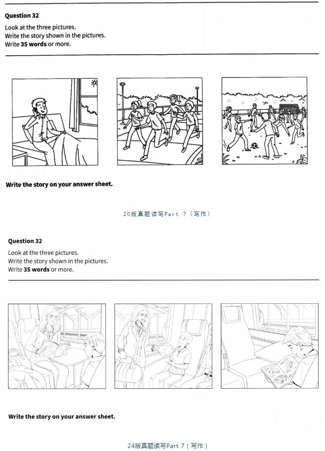 KET考试难度升级？剑桥官方最新KET真题对比，从阅读、写作及词汇入手分析变化！