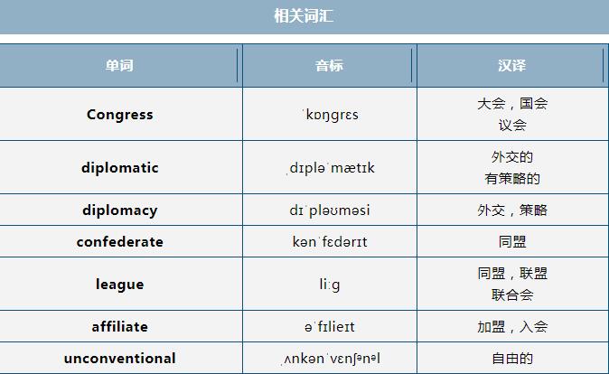 环球托福听力高频考题分享！带你认识三位伟大科学家阿基米德、伽利略、林奈