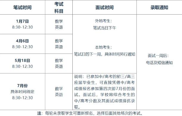 广州环球国际择校又获捷报：仅次于深国交！深圳展华实验学校国际部录取！