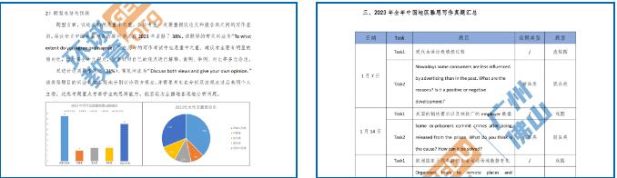 7月广州环球雅思写作权威预测！小作文备考重点，大作文准预测题！