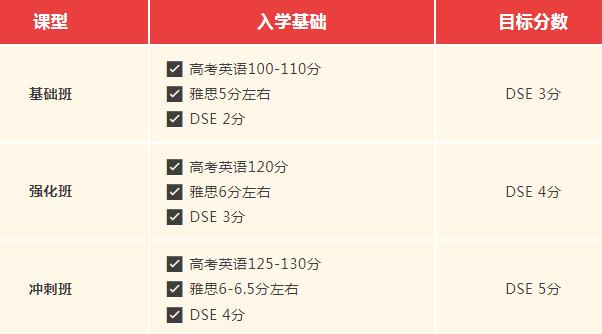 广州环球DSE课程推荐DSE全日制课程 一年直升香港八大