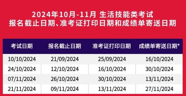 2024年雅思考试时间10月-11月雅思纸笔、机考考位开放报名啦！