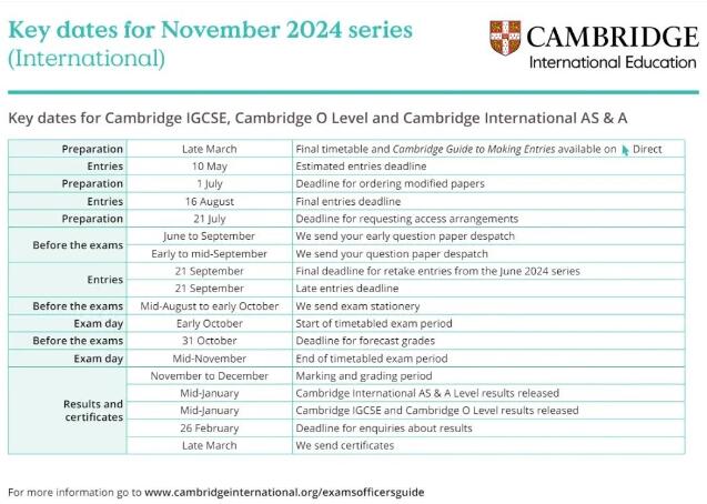 A-level&IG秋季考试报名即将开始！注意这些报名&考试时间点，暑期备考要抓紧！