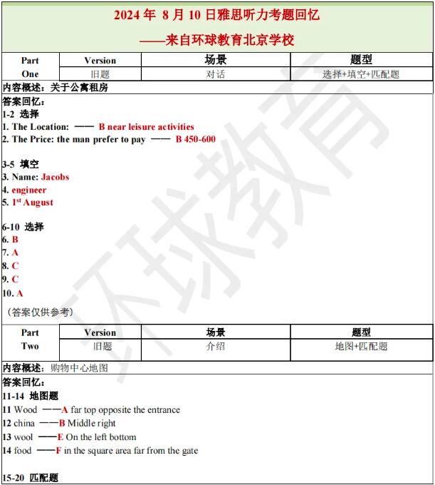 2024年8月10日雅思听力机经