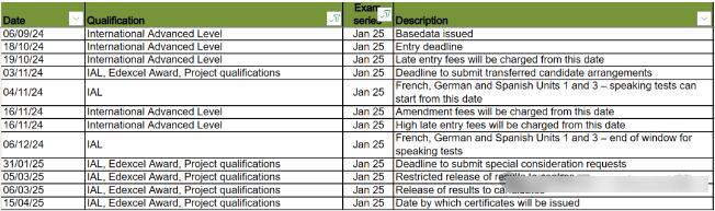 爱德思IAL：2025年1月大考报考关键日期key dates