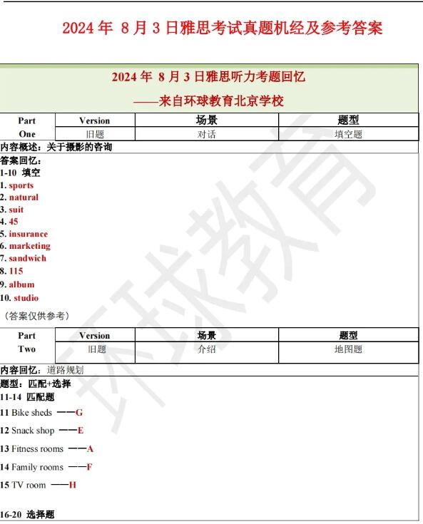 2024年8月3日雅思听力机经