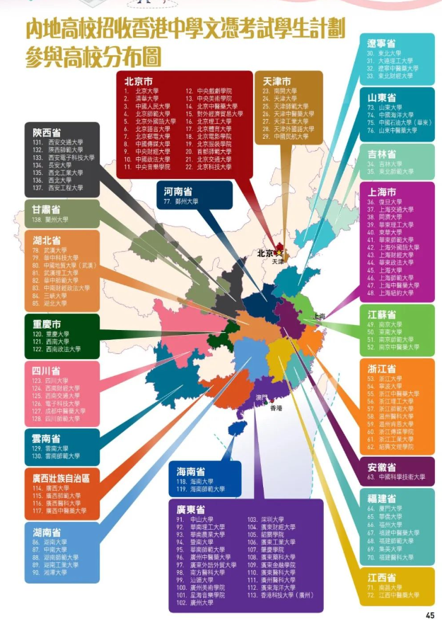 DSE考试全球升学之路有哪些？一文带你深度扫盲！