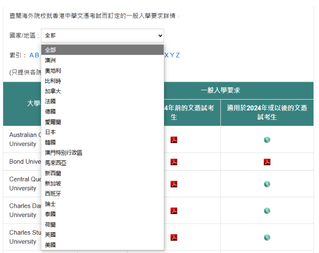 DSE考试全球升学之路有哪些？一文带你深度扫盲！