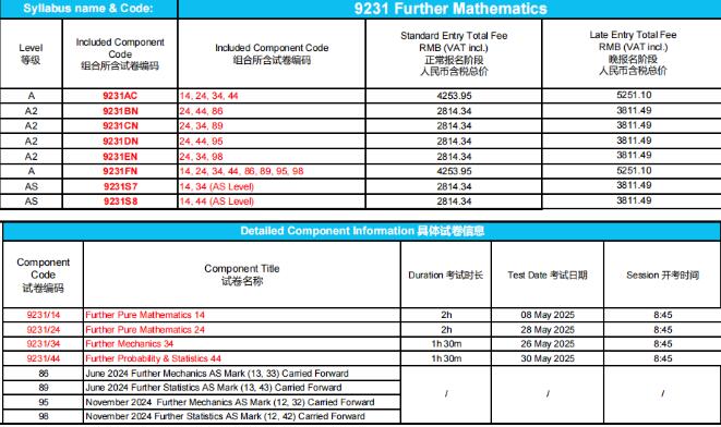 重磅！2025年A Level夏季大考中国区将采用独立命题！难度分析