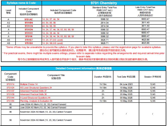 重磅！2025年A Level夏季大考中国区将采用独立命题！难度分析