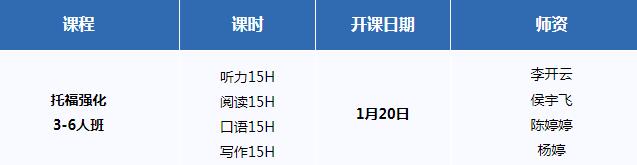 广州托福寒假培训班！2025广州环球教育托福寒假班火热招生！师资强，提分看得见