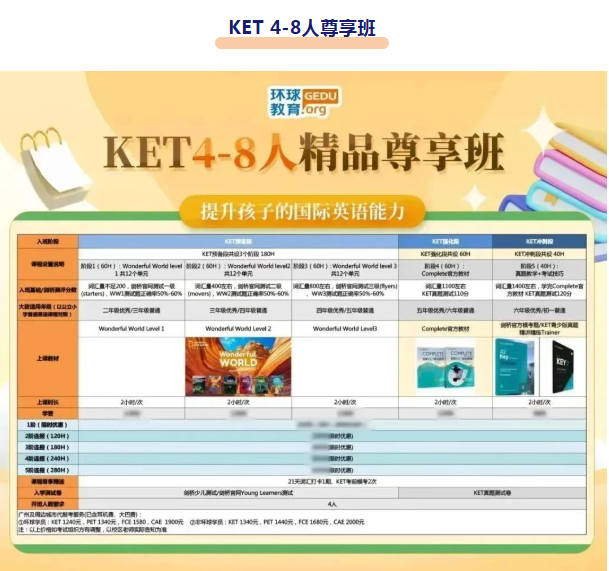 牛娃家长必备:PET备考干货!语法必考点汇总,轻松突破语法难关!