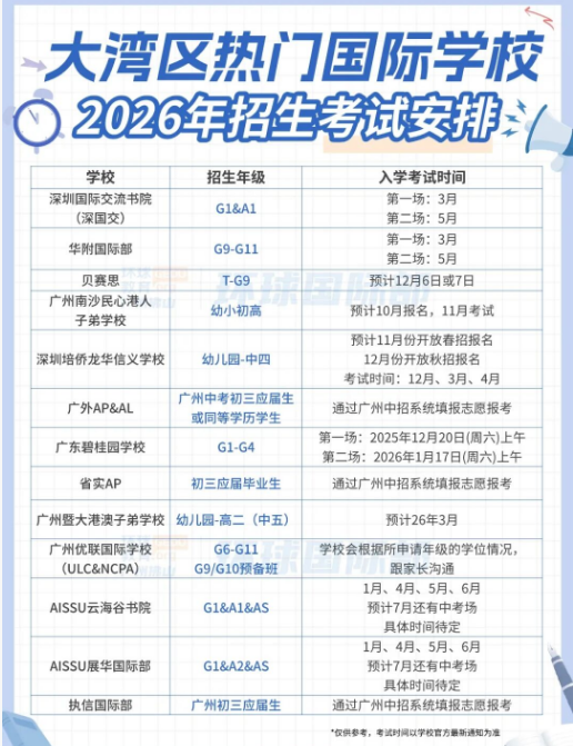 2026年春招&秋招启动！大湾区热门国际学校考试时间汇总！
