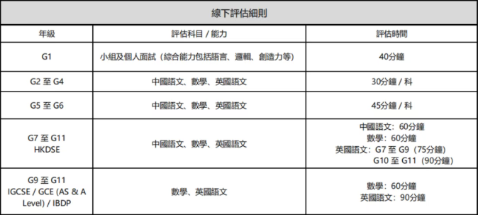 民心学校开放26-27学年入学申请!