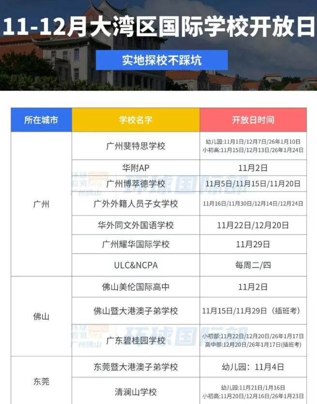 速去预约！11-12月大湾区国际学校开放日汇总！华附AP/暨大港澳/贝赛思等