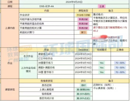 直免住宿费4w！广州环球教育DSE1.5年制脱产课程！超有趣学习日常大公开