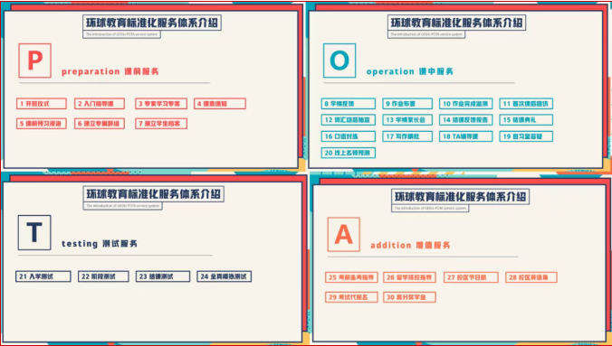 环球雅思托福线上网课,把名师带回家! 环球雅思托福线上网课,把名师带回家!