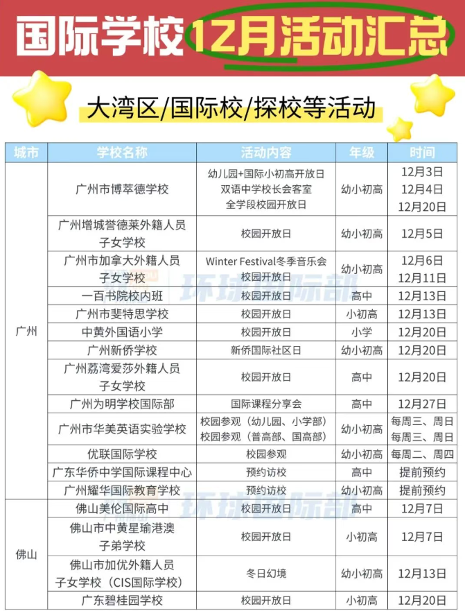 12月！斐特思、优联、碧桂园、贝赛思...大湾区国际学校开放日、宣讲会等活动汇总！