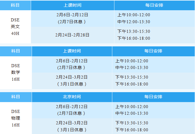 广州环球教育DSE寒假集训班！DSE英文/数学/物理冲分突破，体验课低至299！