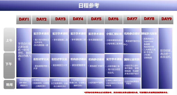 新加坡南洋理工大学「人工智能与机器学习」寒假研学营,火热报名中! 新加坡南洋理工大学「人工智能与机器学习」寒假研学营,火热报名中!