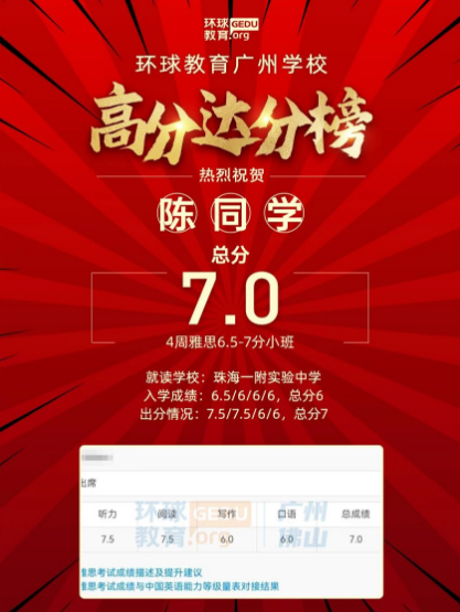 环球雅思怎么样口碑？看高分喜报！广州环球雅思学子金秋满载而归！